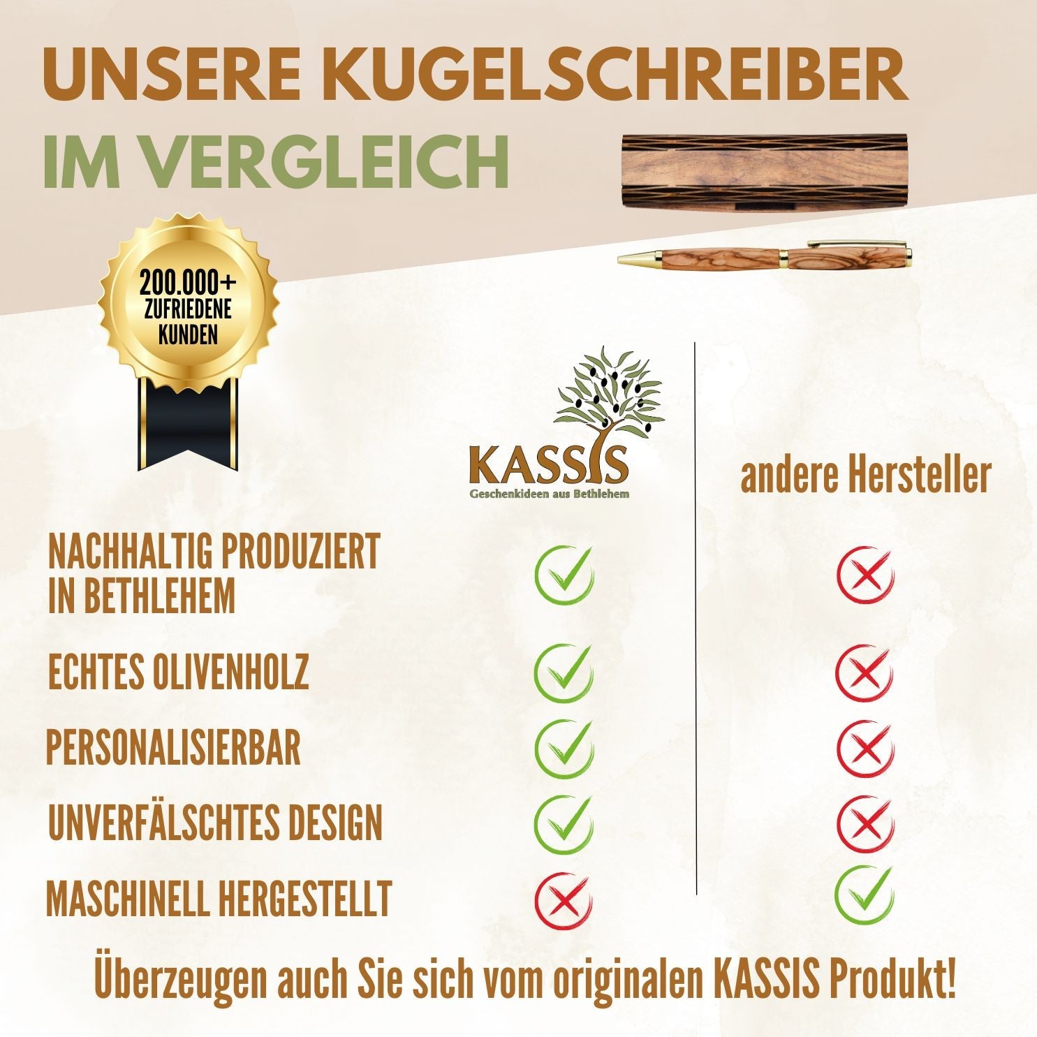 Kugelschreiber aus Olivenholz in Holzschachtel | Edles Schreibset als Geschenk für Büro, Geburtstag & Abschluss